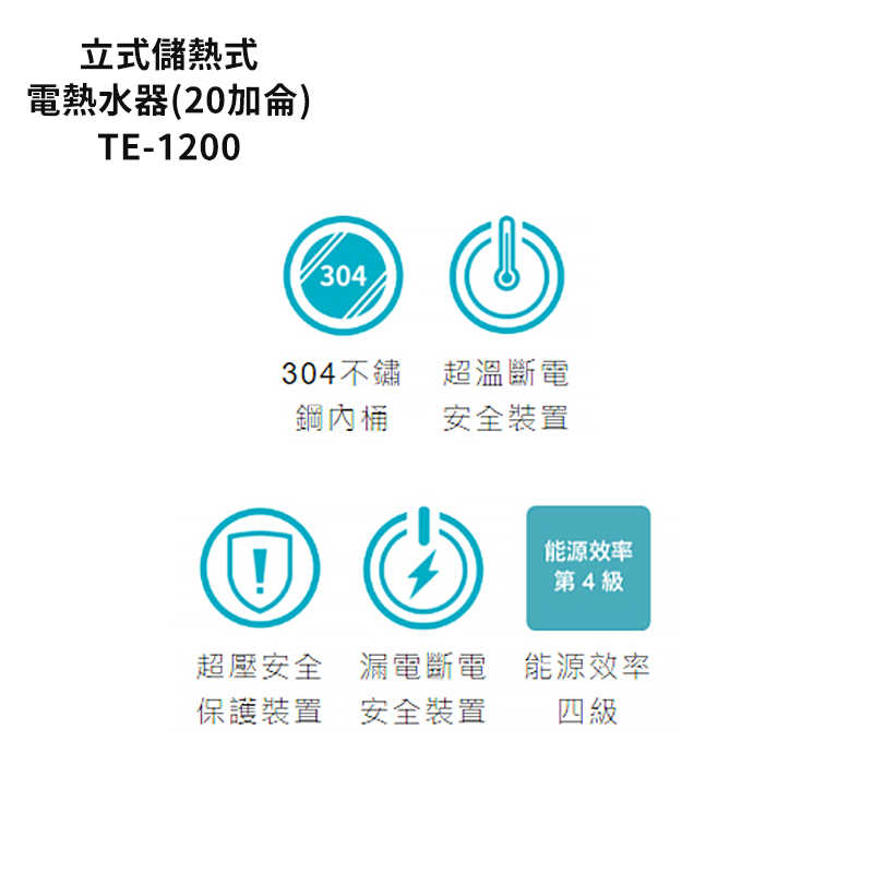 《結帳再折》莊頭北【TE-1200】20加侖直立儲熱式熱水器 (全台安裝)