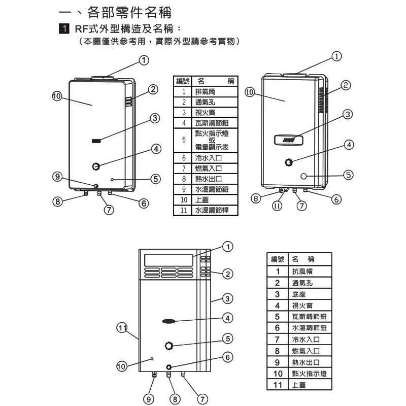 《結帳再折》莊頭北【TH-3106RF_LPG】10公升屋外一般型熱水器(桶裝瓦斯) (全台安裝)