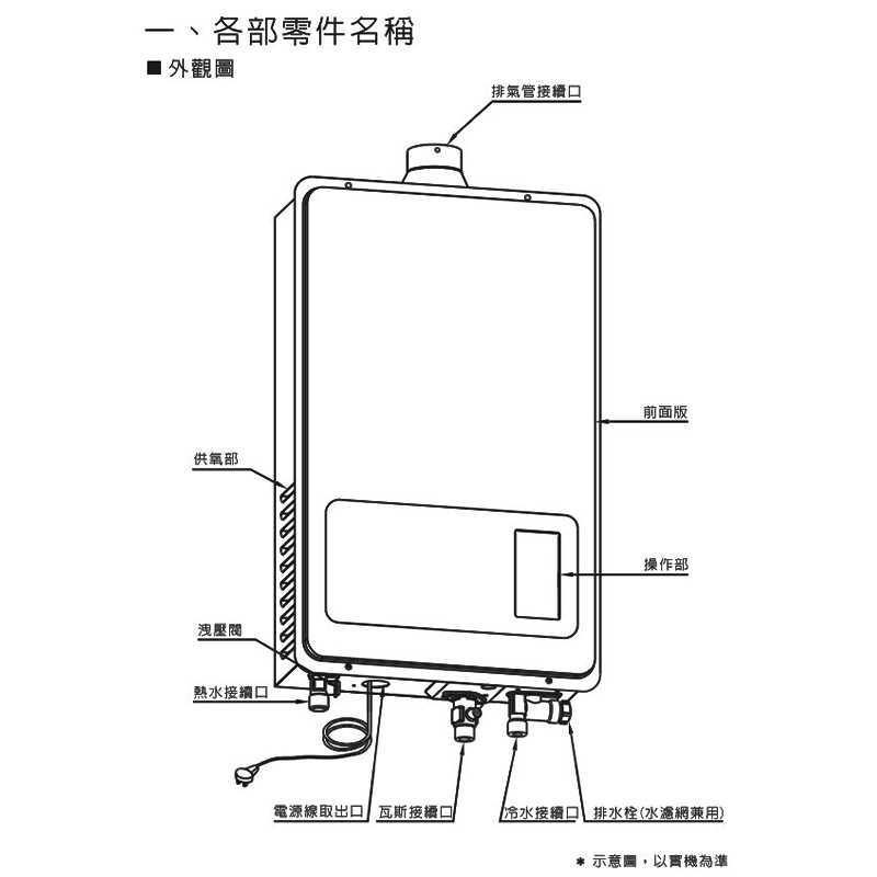 不對外銷售-莊頭北【TH-7139FE_LPG】13公升屋內恆溫強排熱水器(桶裝瓦斯) (全台安裝)