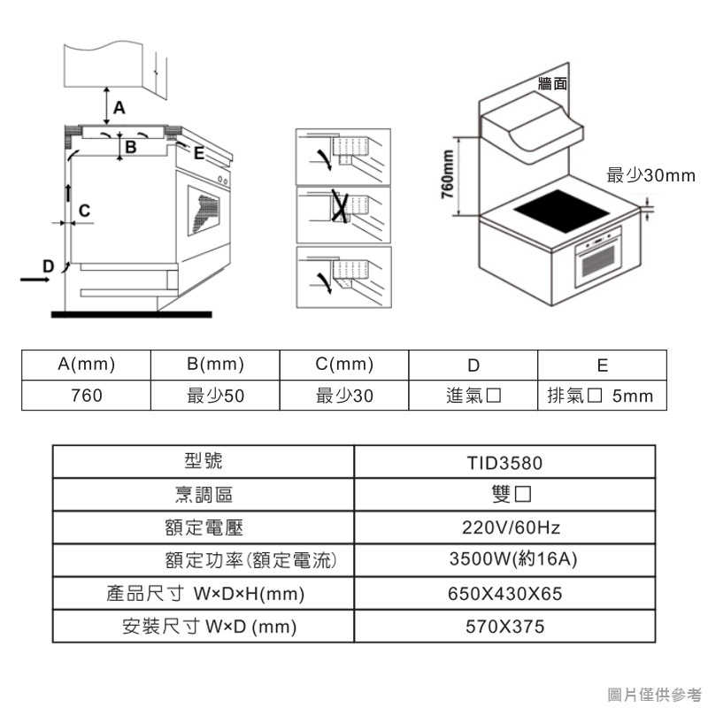 SVAGO【TID3580】橫式雙口IH感應爐(含標準安裝)