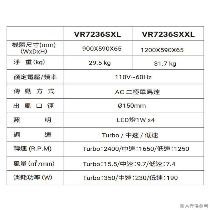 SVAGO【VR7236SXL】90公分中島式排油煙機(含標準安裝)