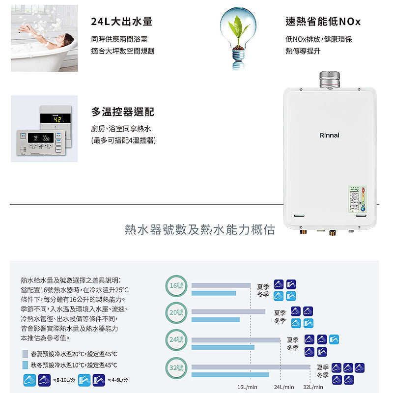 林內【REU-A2426WF-TR_NG1】24L屋內型FE式熱水器 需另購溫控器 天然氣(含全台安裝)