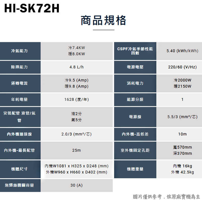 禾聯【HI-SK72H】室內機(只送不裝)