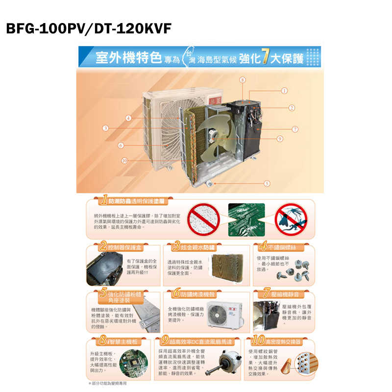 華菱【BFG-100PV/DT-120KVF】負壓式落地箱型分離式冷氣(冷專)(含標準安裝)