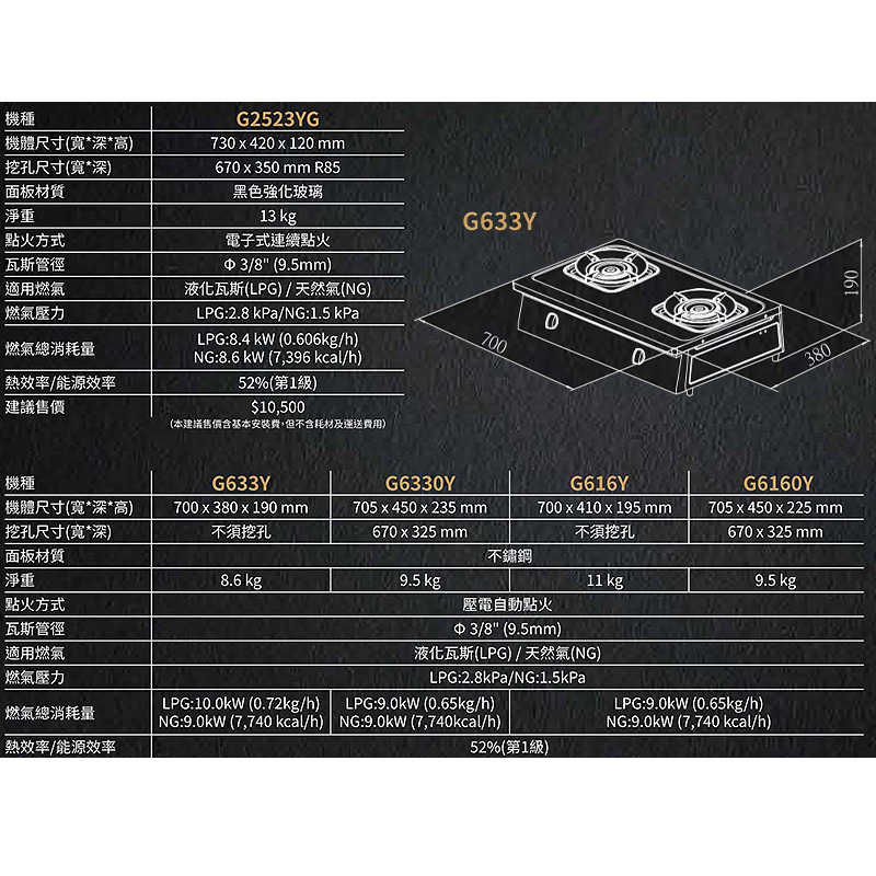 櫻花【G633YS_NG1】聚熱焱安全瓦斯爐  天然氣(含全台安裝)