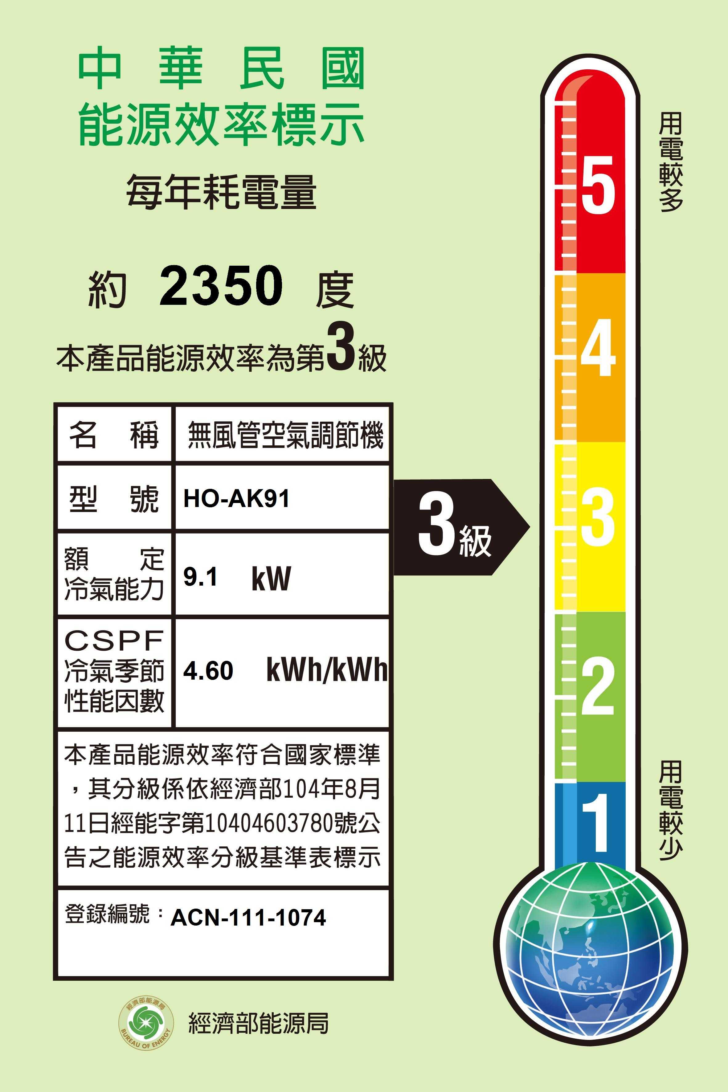 禾聯【HI-AK91/HO-AK91】R32變頻分離式冷氣(冷專型)三級(含標準安裝)