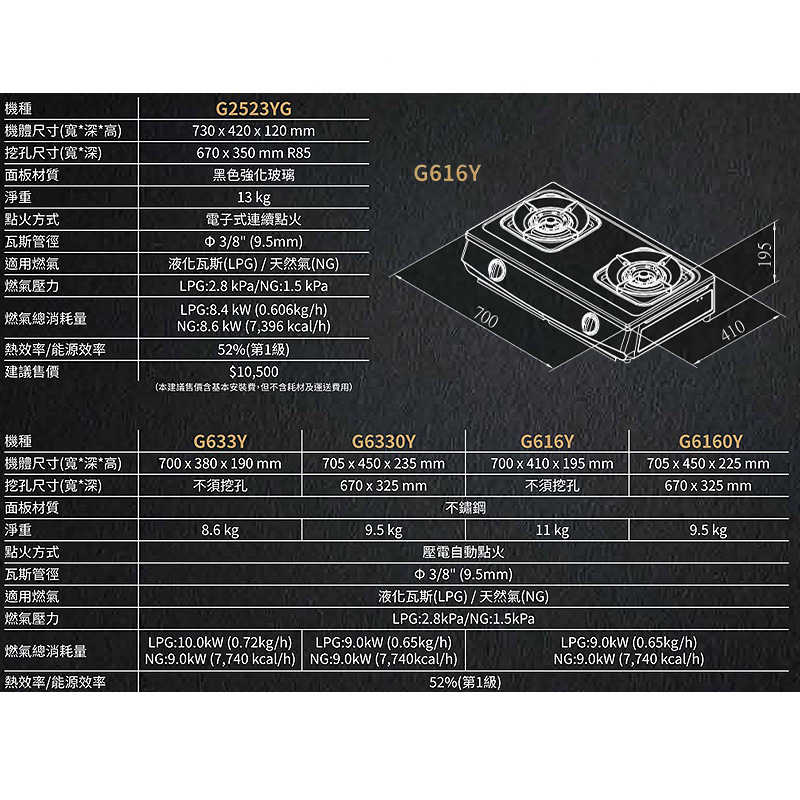 櫻花【G616YS_NG1】聚熱焱安全瓦斯爐  天然氣(含全台安裝)