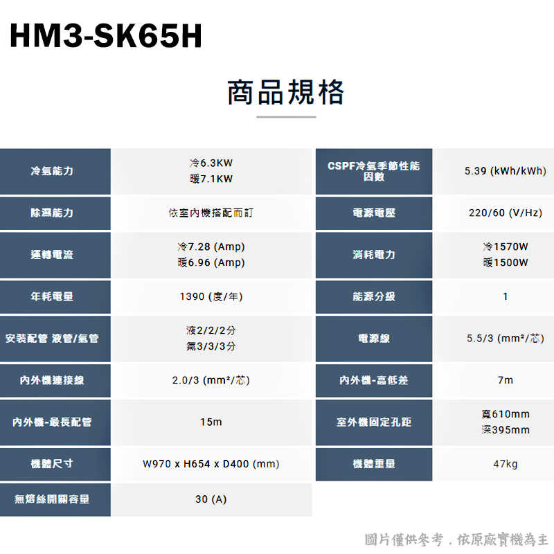 禾聯【HM3-SK65H】室外機(只送不裝)