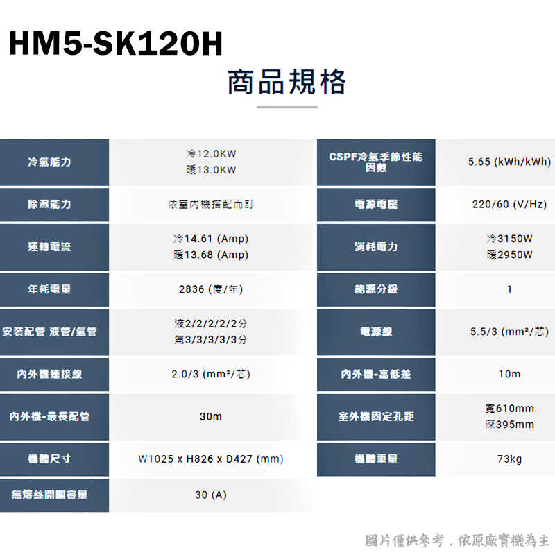 禾聯【HM5-SK120H】室外機(只送不裝)