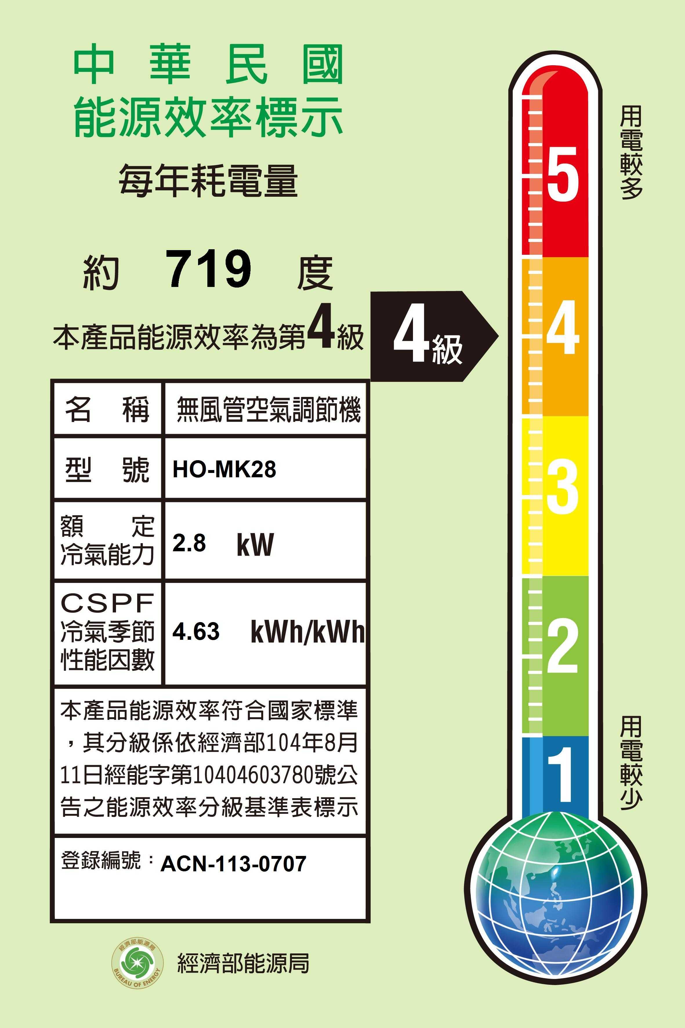 禾聯【HI-MK28/HO-MK28】R32變頻分離式冷氣(冷專型)四級(含標準安裝)