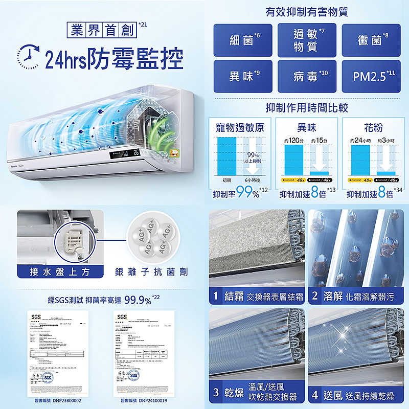 Panasonic國際【CS-UX28BA2/CU-UX28BCA2】一級變頻分離式冷氣(冷專型)(含標準安裝)