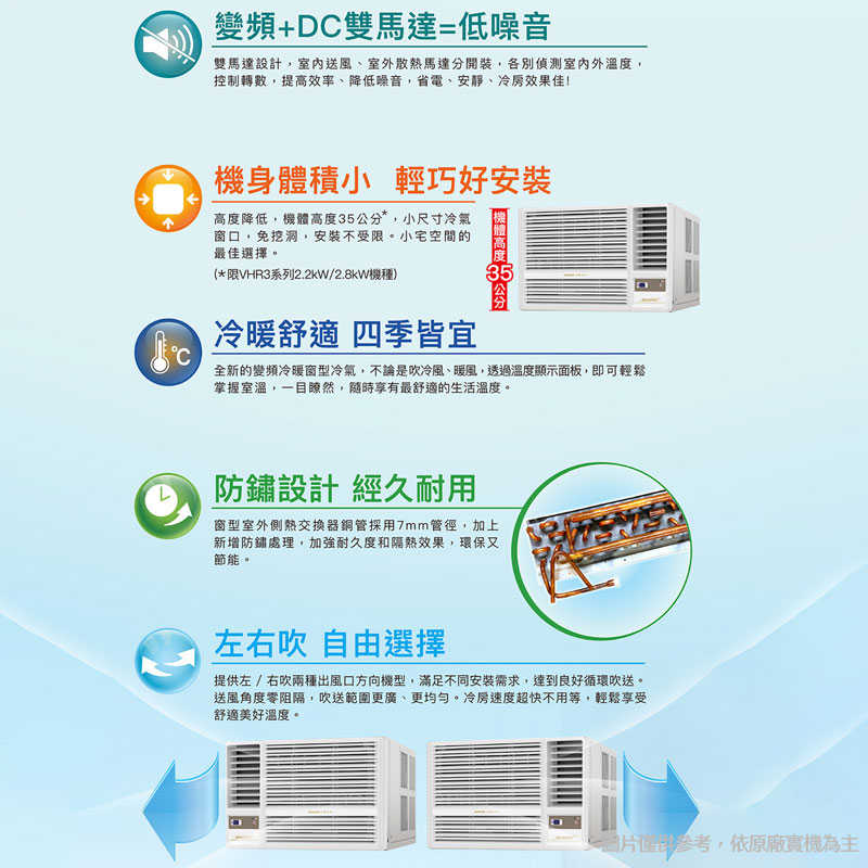 SANLUX台灣三洋【SA-R28VHR3】1級變頻窗型冷氣機(冷暖型)右吹(含標準安裝)