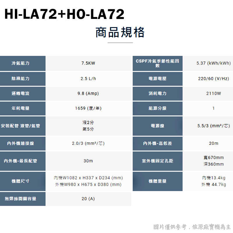 禾聯【HI-LA72/HO-LA72】R32變頻分離式冷氣(冷專型)1級(含標準安裝)