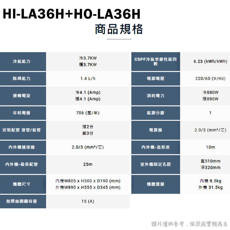 禾聯【HI-LA36H/HO-LA36H】R32變頻分離式冷氣(冷暖型)1級(含標準安裝)