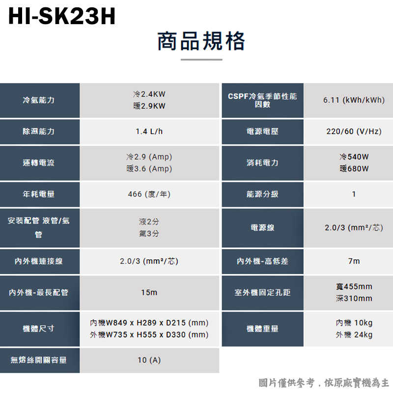 禾聯【HI-SK23H】室內機(只送不裝)