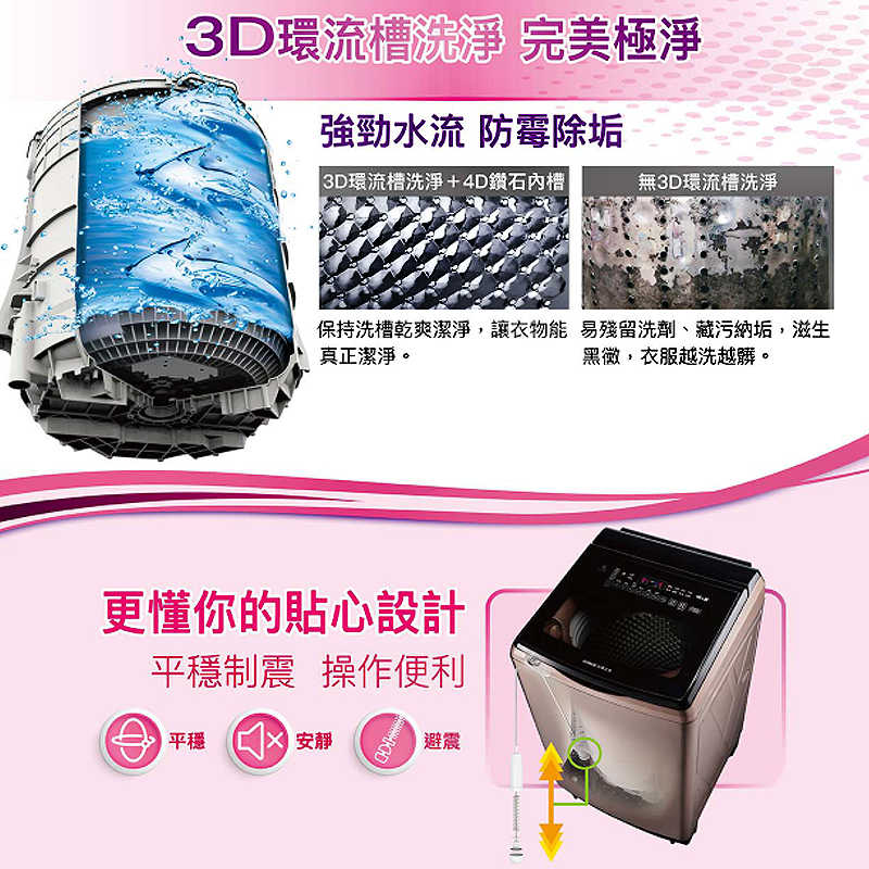 SANLUX台灣三洋【SW-V15A】15公斤DD直流變頻超音波直立洗衣機-星空銀(含標準安裝)