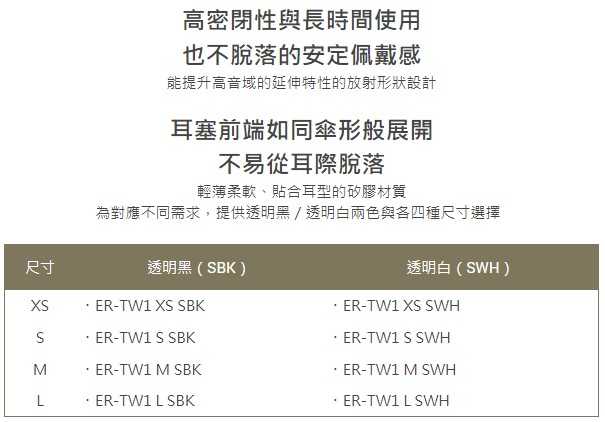 【94號鋪】鐵三角 交換用耳塞TW1 2色