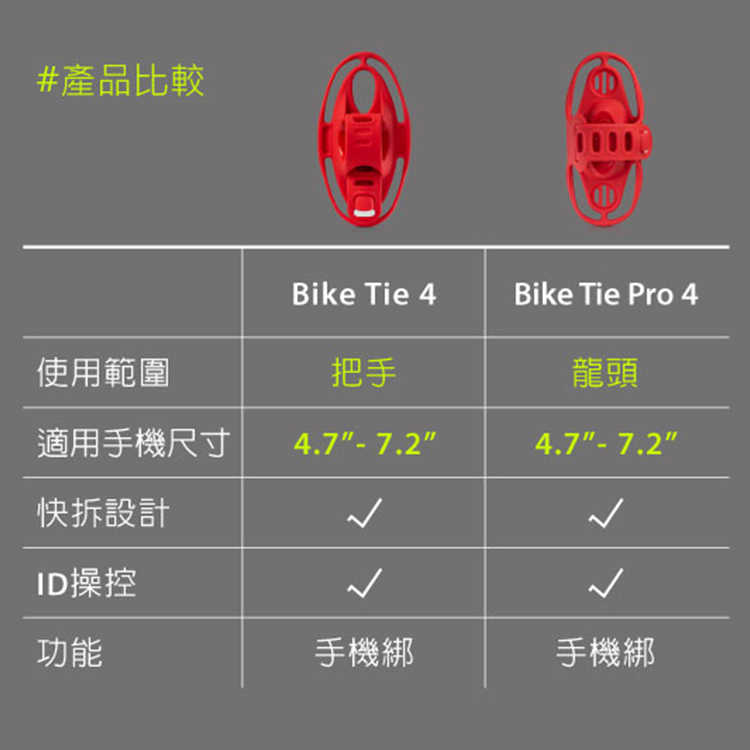 【94號鋪】Bone 單車龍頭手機綁第四代Bike Tie Pro 4 (龍頭專用款)