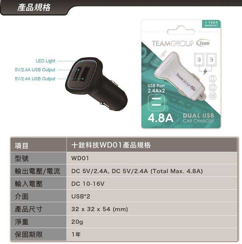 【94號鋪】十銓 TeamGroup Car Charger WD01 4.8A車用充電器【2色】