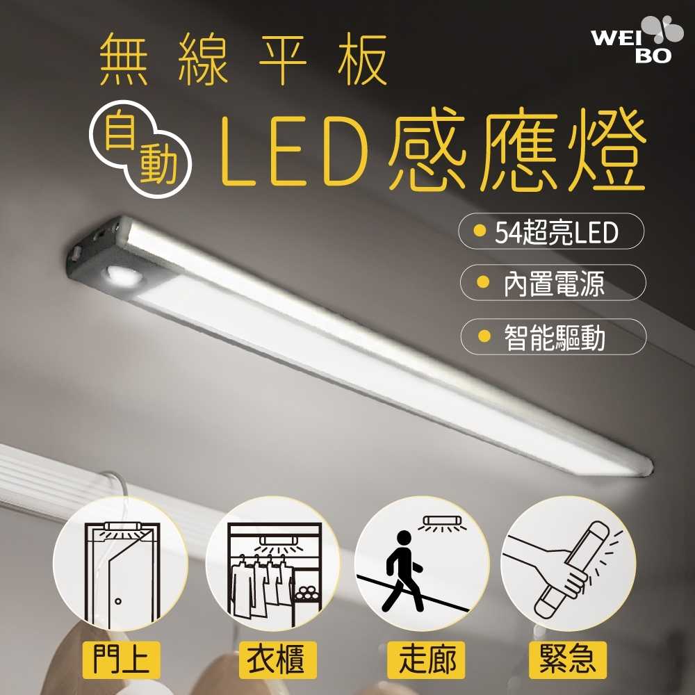 【94號鋪】WEIBO無線平板磁吸式LED感應燈54LED