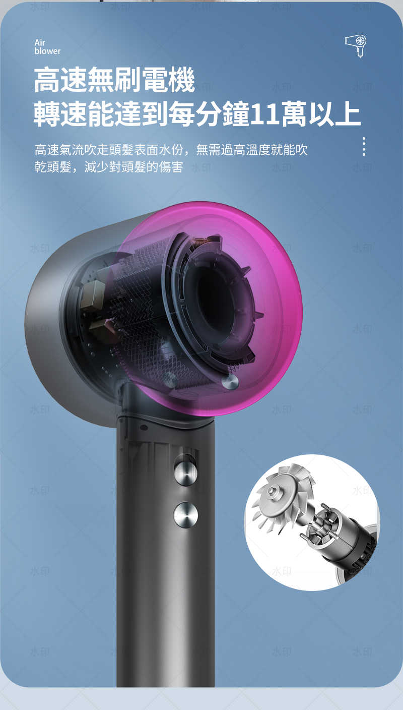 極風無葉吹風機 五風嘴