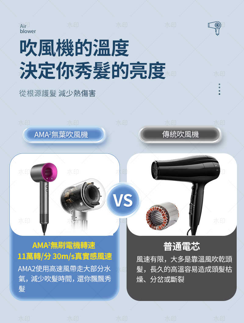 極風無葉吹風機 五風嘴