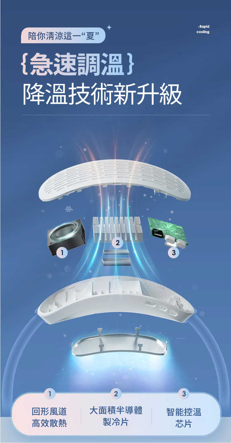 半導體製冷無葉掛脖風扇