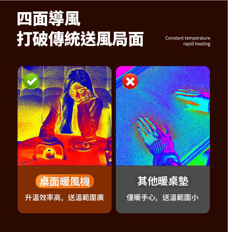 小型速熱暖手機