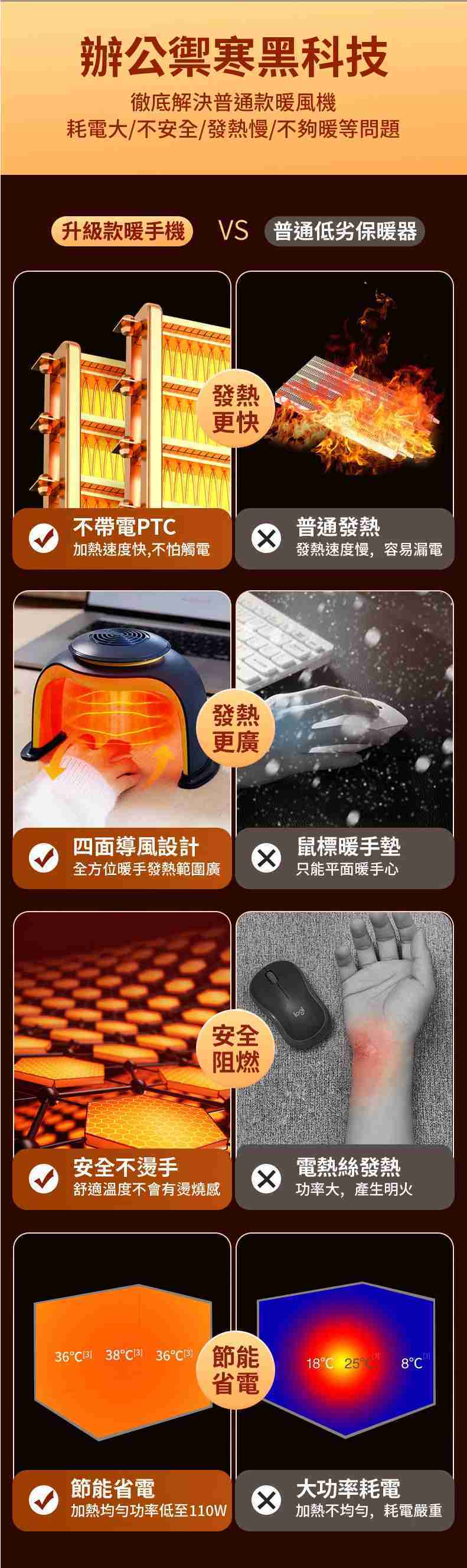 小型速熱暖手機