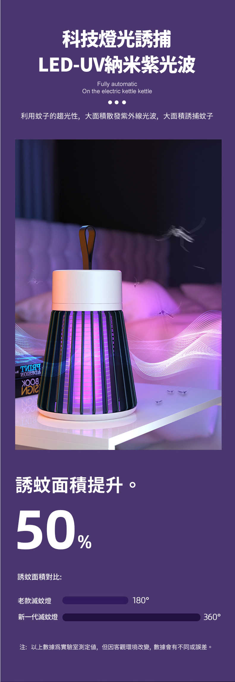 充電式電擊滅蚊燈