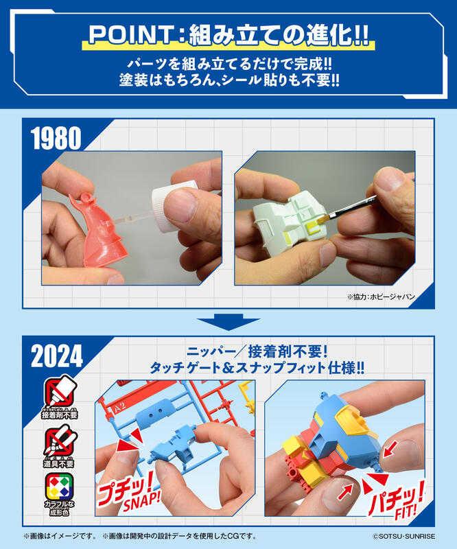 【誥誥玩具箱】10月預購 萬代 最佳機體收藏集 1/144 RX-78-2 鋼彈 (REVIVAL Ver.)