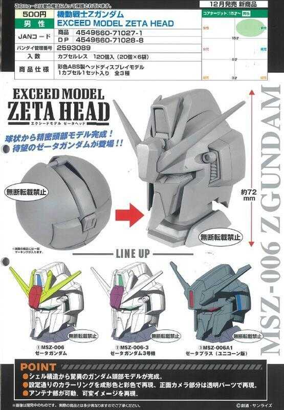 【誥誥玩具箱】現貨 日版 BANDAI扭蛋 機動戰士 Z鋼彈 EXCEED MODEL 鋼彈頭 第一彈 一套3款