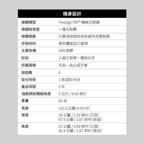 【夯品集】 SteelSeries 賽睿 Prime Gaming 電競滑鼠