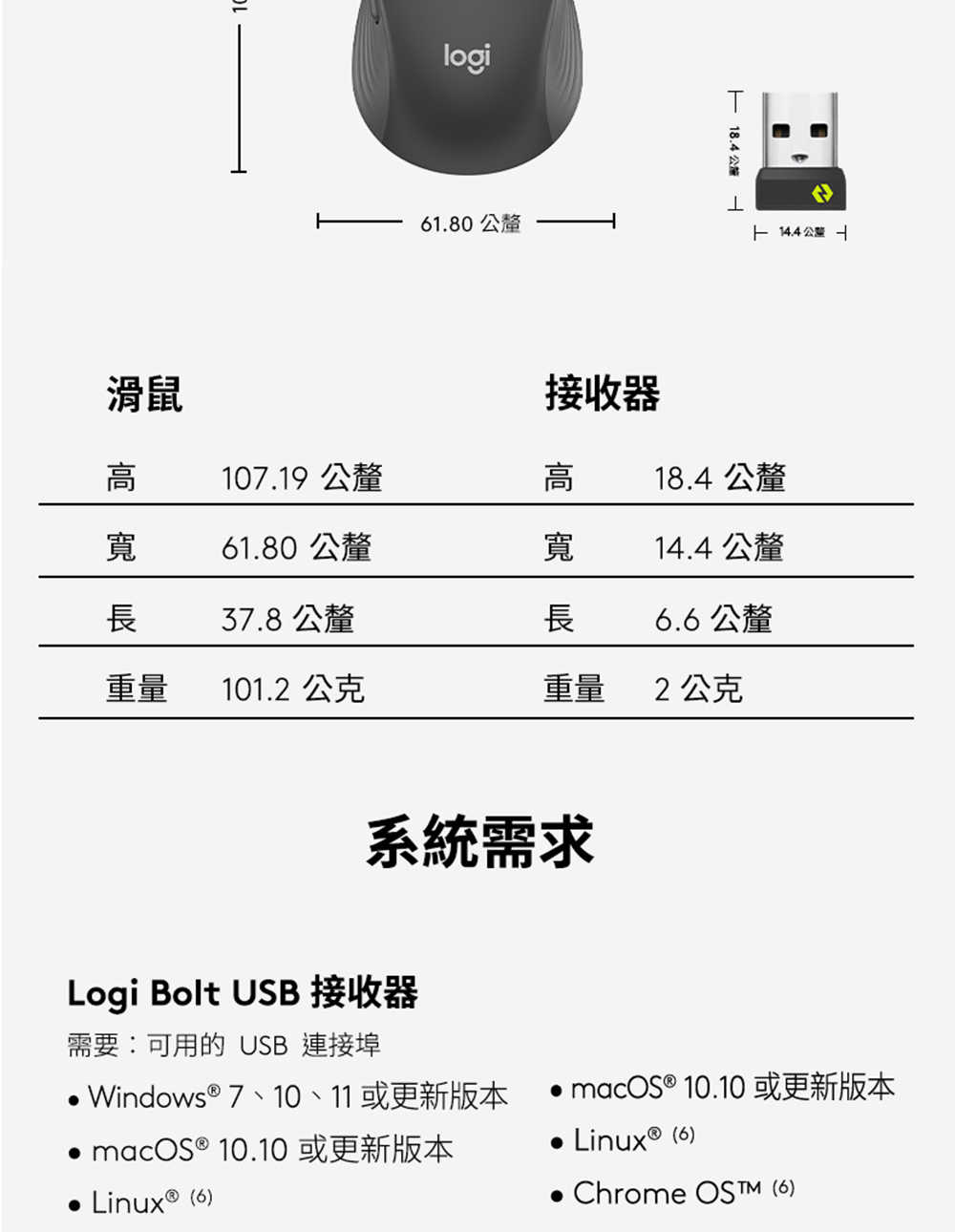 【夯品集】Logitech 羅技 M650 多工靜音無線滑鼠 多色任選
