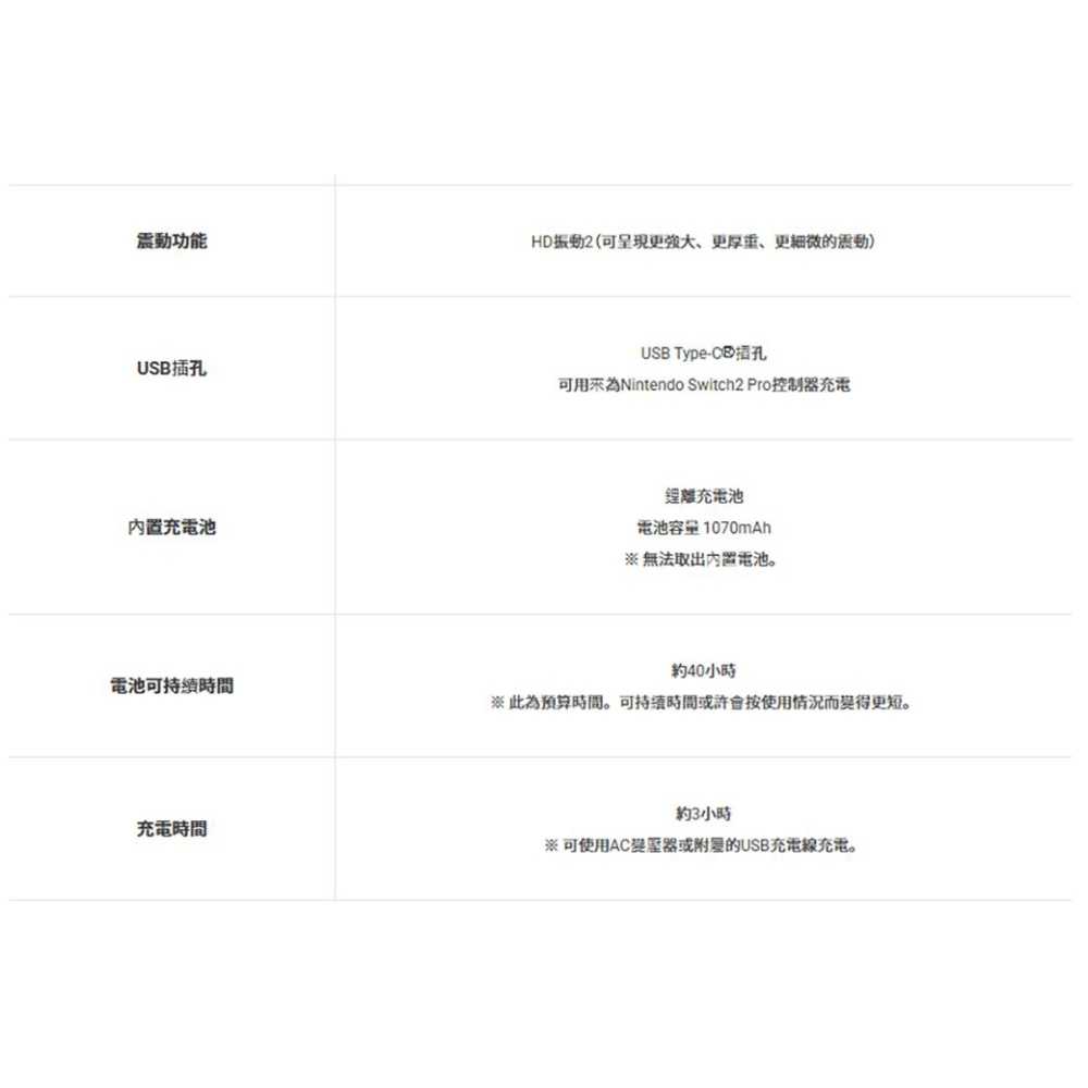 【夯品集】任天堂 Switch2 Pro 無線控制器 台灣公司貨