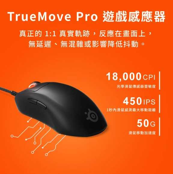 【夯品集】 SteelSeries 賽睿 Prime Gaming 電競滑鼠
