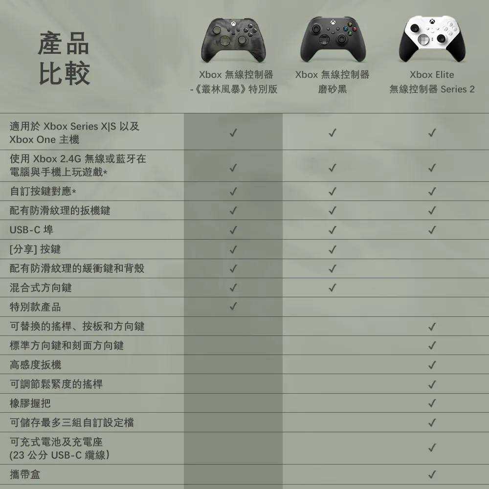 【夯品集】Xbox 無線控制器 叢林風暴 特別版 台灣公司貨