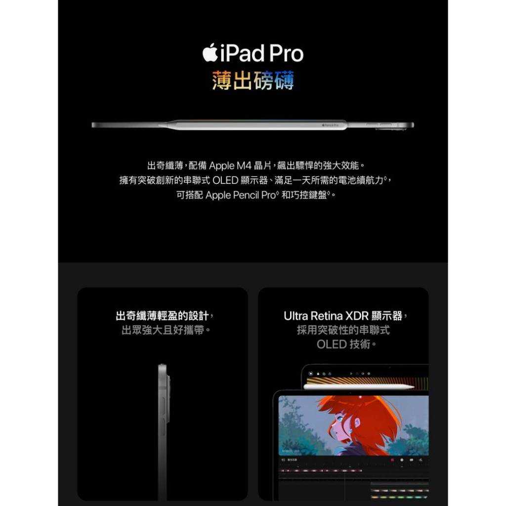 【夯品集】  2024 Apple iPad Pro 11吋 256G WiFi 平板