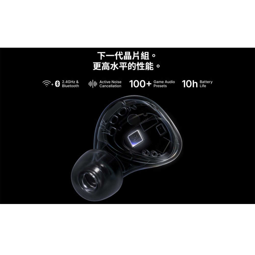 【夯品集】SteelSeries 賽睿 Arctis GameBuds 真無線遊戲耳機