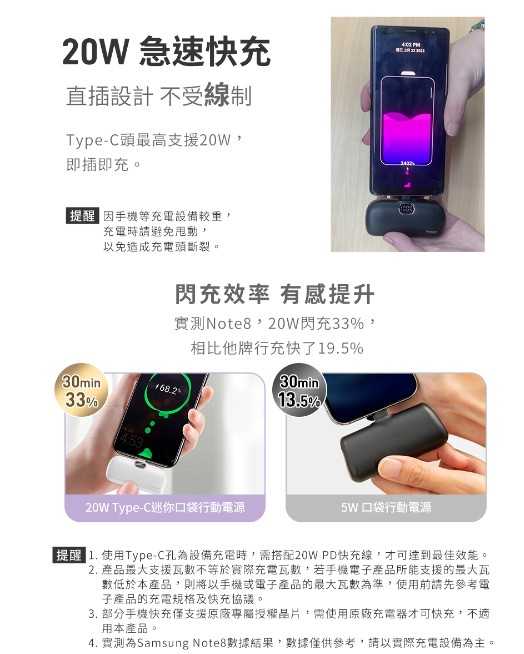 【夯品集】YOMIX 優迷 4800mAh 20W Type-C快充直插口袋行動電源(iPhone15/安卓適用)