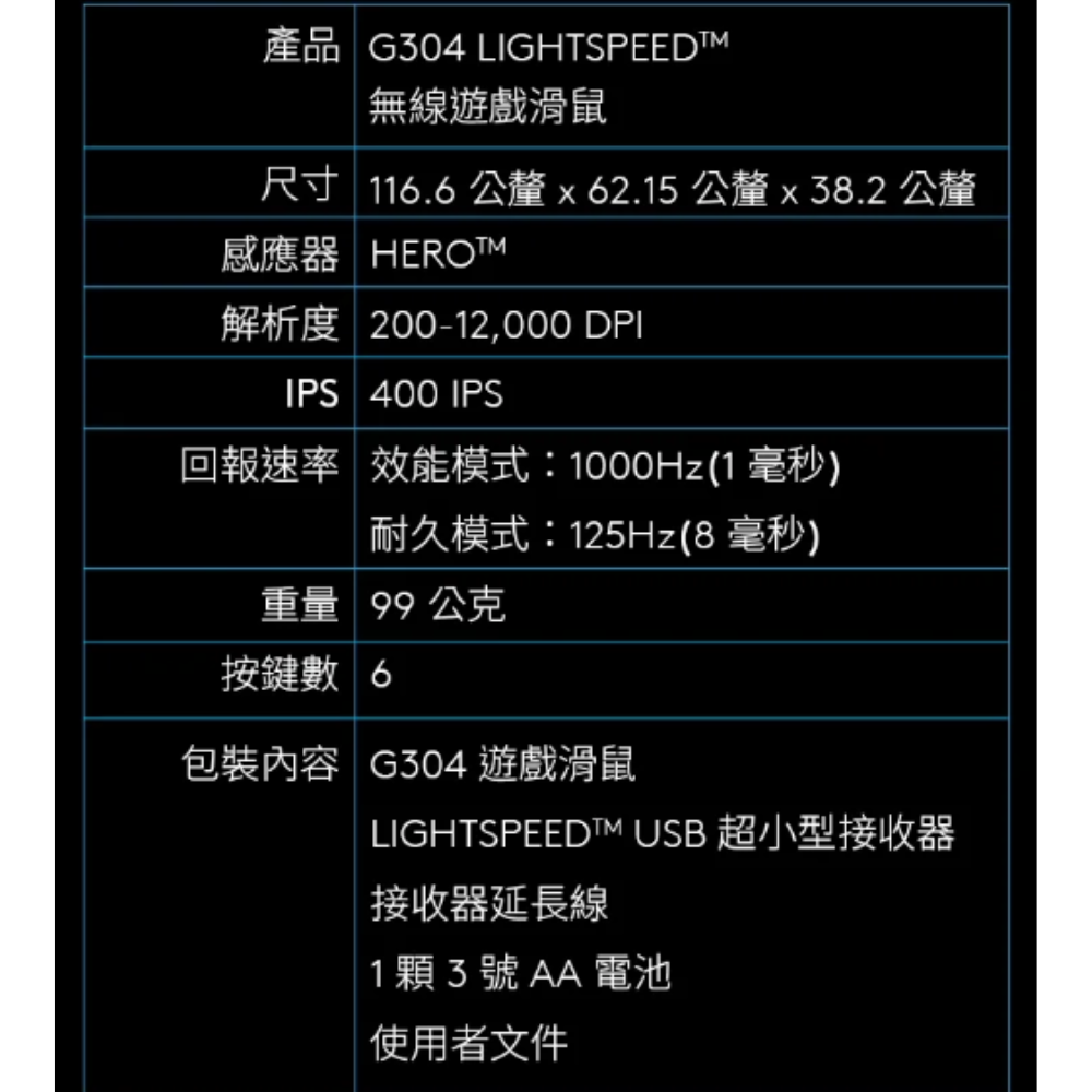 【夯品集】 Logitech 羅技 G304 無線滑鼠 無線電競滑鼠 遊戲滑鼠 多色任選