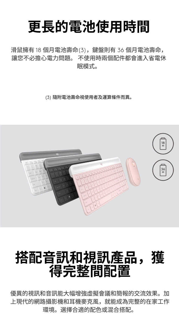 【夯品集】Logitech 羅技 MK470 超薄無線鍵鼠組