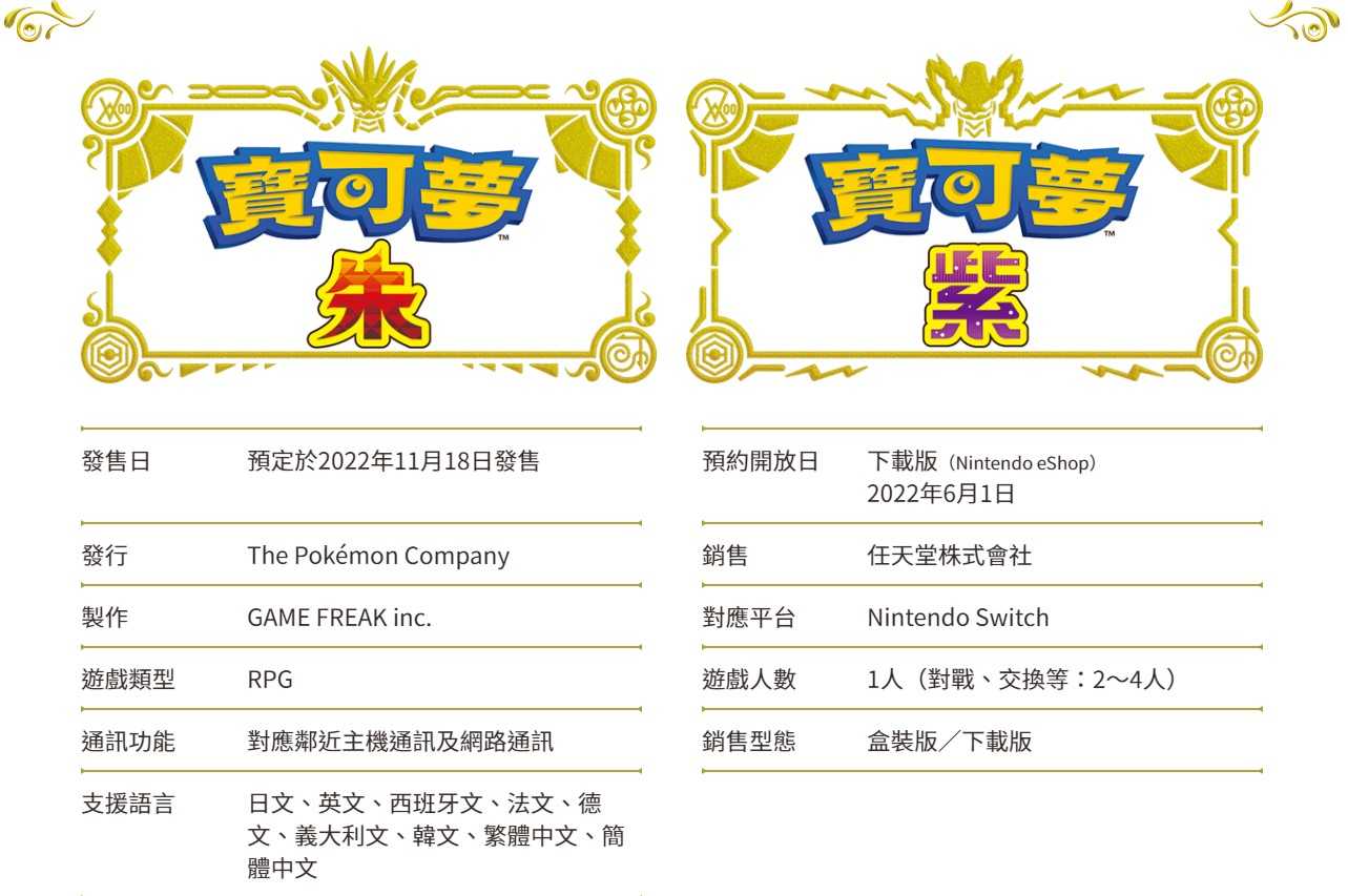 螢幕擷取畫面 2022-06-10 112818