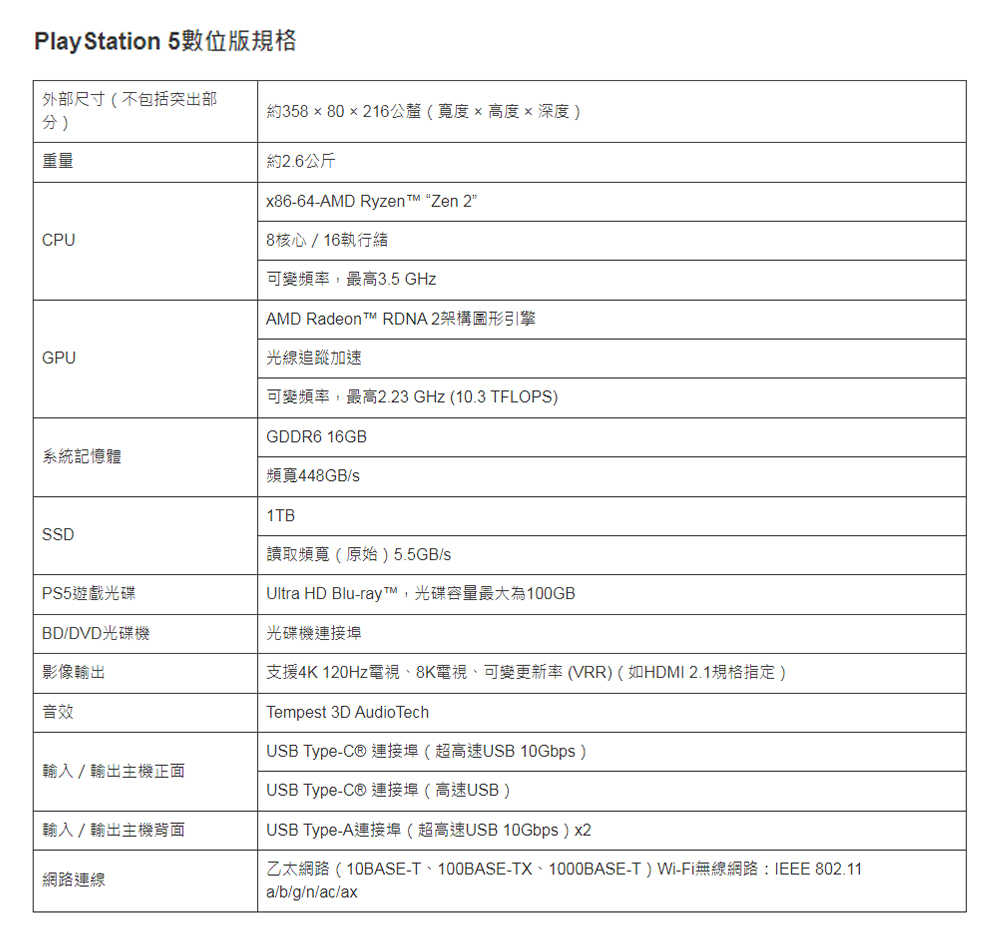 PS5_數位板規格