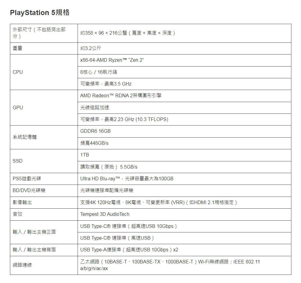 PS5_PR_Specification