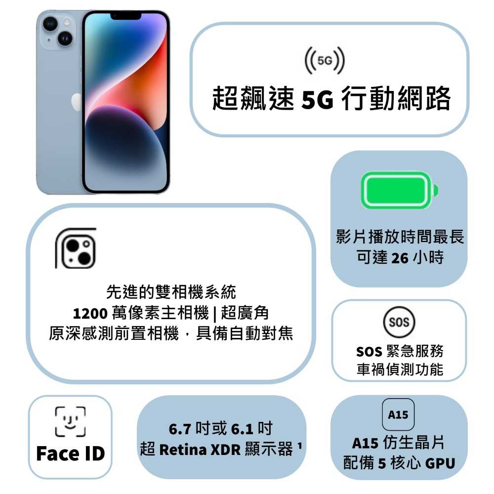 Iphone14產品規格