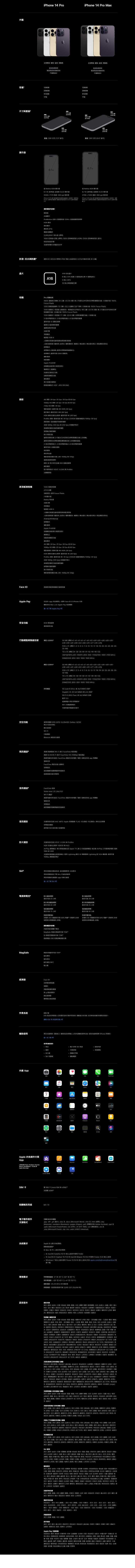 iphone 14 pro 與 pro max 比較