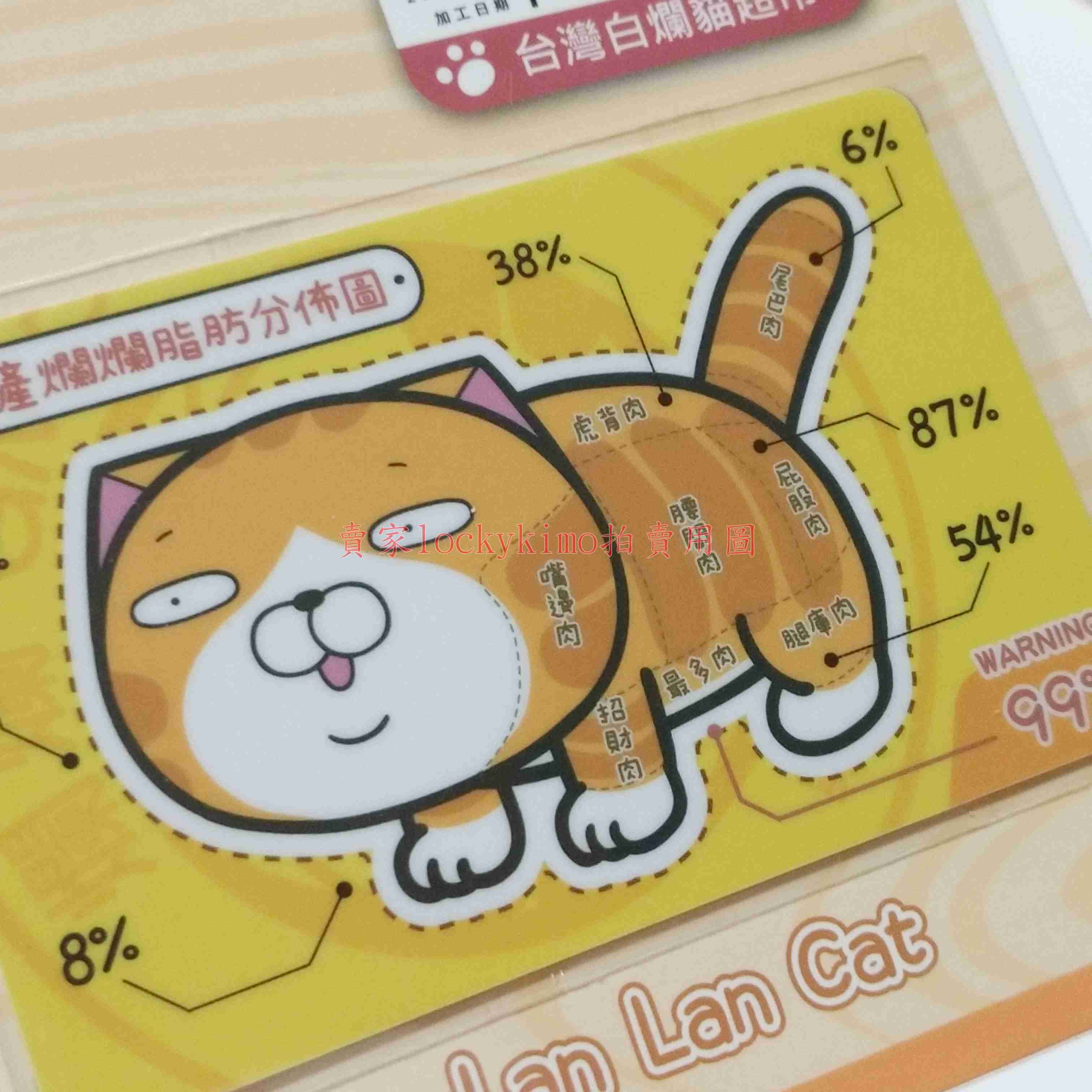 【白爛貓 icash 2.0 空卡 脂肪分佈】麻糬爸 收藏卡 珍藏卡 卡片 愛金卡 爛爛 Lan Lan Cat 貓咪