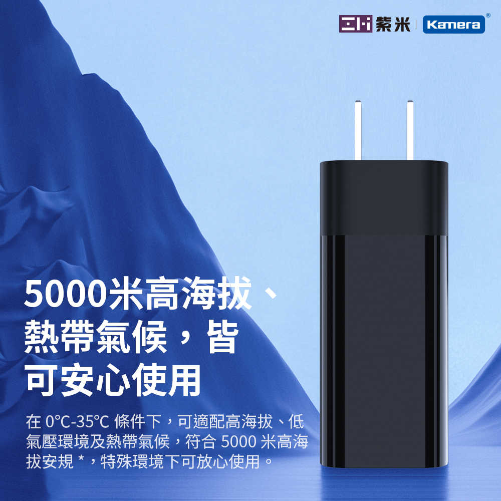 ZMI紫米 USB-C GaN 氮化鎵 65W充電器套組 (HA729)