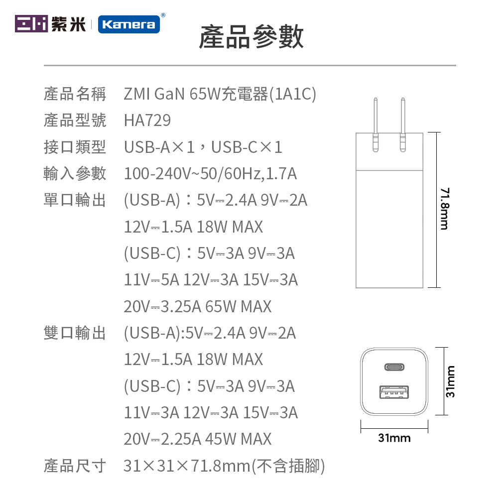 ZMI紫米 USB-C GaN 氮化鎵 65W充電器套組 (HA729)